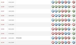 六合彩在线下注平台有很多，要注意不要去黑平台玩！